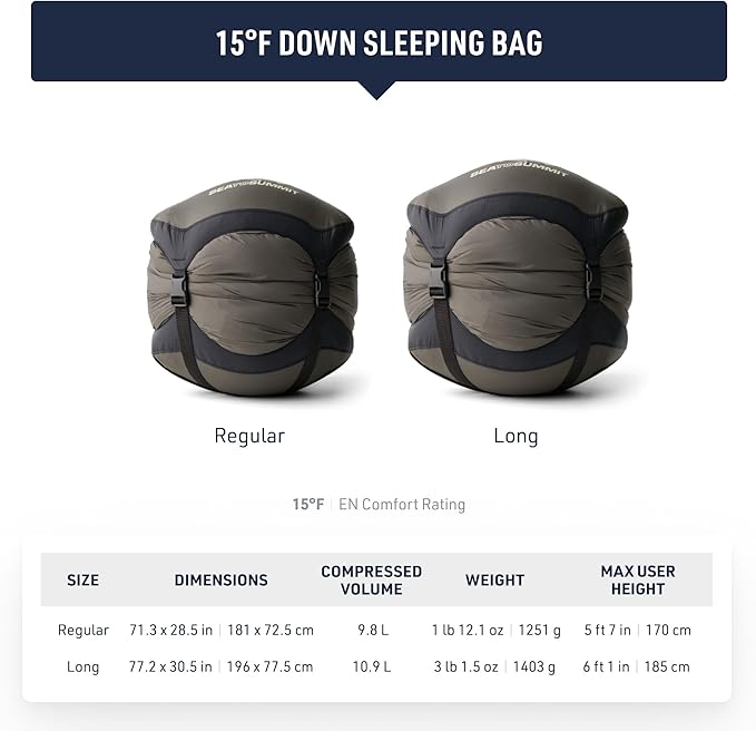 Sea to Summit Ascent Women's Down Sleeping Bag