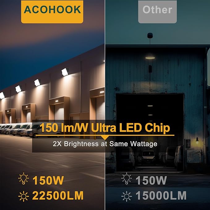 150W LED Wall Pack Lights 100-277v Dusk to Dawn with Photocell 22500Lm 5000K Daylight IP65 Waterproof Outdoor Exterior Lighting Energy Saving ETL | 5-Year Warranty(Height:10~20ft)-6Pack