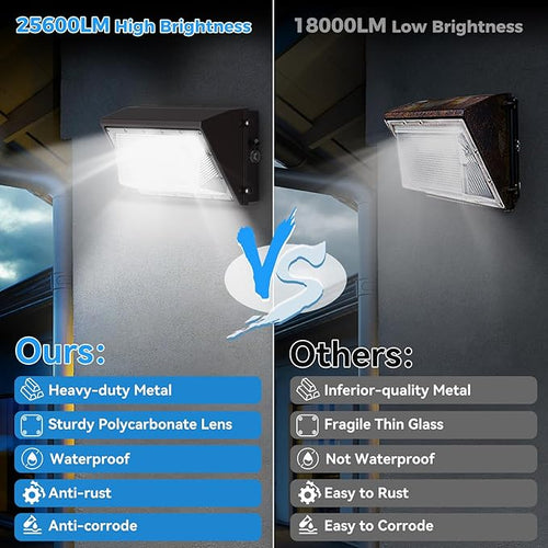 16 Pack 160W LED Wall Pack Light with Dusk to Dawn Photocell 25600LM 6000K Daylight IP65 Waterproof Wall Pack Lights Outdoor LED [Eqv. 1200W HPS/HID] for Parking Lot Warehouse AC120-277V