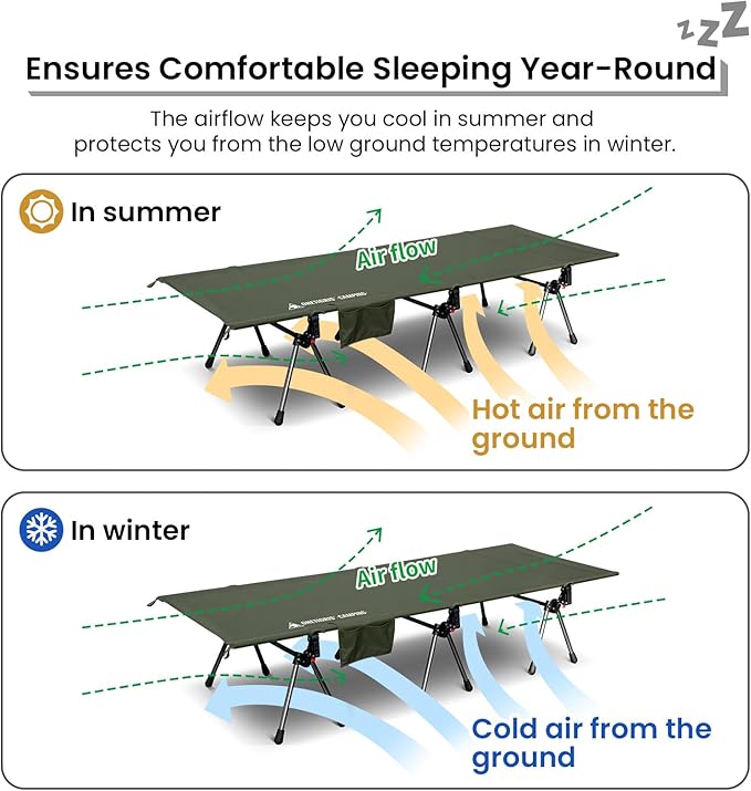 ONETIGRIS SUPRANUBIS Camping Cot Height Adjustable with Cot Leg Extenders Strong Support 330lbs Lightweight Comfortable Folding Bed for Camping Hiking Travel Truck Beach Office Nap