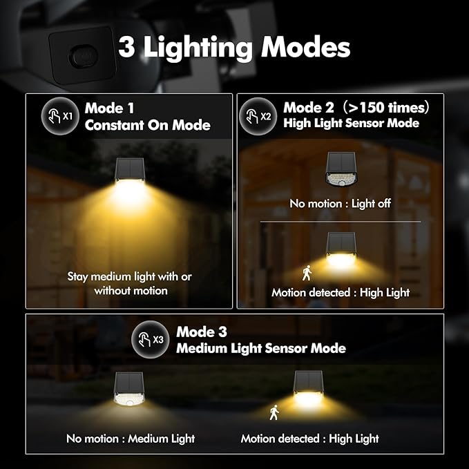 AloftSun Solar Motion Sensor Outdoor LightsWaterproof Motion Sensor Spot Lights- 30 LED/3 Modes Solar Powered SpotlightsLandscape Lighting for Yard and Garden Warm White6 Pack