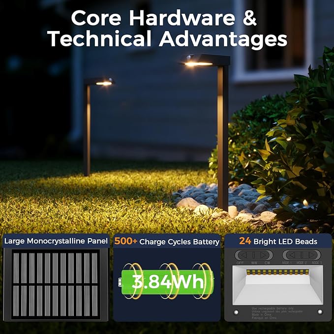 XMCOSY+ Solar Pathway Lights 4 Pack All-Metal Motion Sensor Outdoor Lights Waterproof 300LM Bright Garden Light for Yard Backyard Driveway Walkway 3 Lighting Modes (Warm/Cool White)