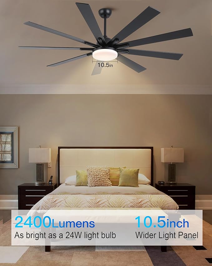 72 Inch Ceiling Fans with LightsLarge Modern Ceiling fan with Remote and 9 Wooden BladesDimmable6 SpeedsNoiseless Reversible Indoor&ampOutdoor Fan for BedroomPatioLiving Room