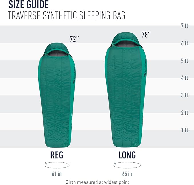 Sea to Summit Traverse Synthetic Sleeping Bag