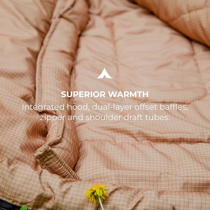 Teton Celsius Regular 25F 20F 0F Degree Sleeping Bags All Weather Bag for Adults and Kids Camping Made Easy and Warm Travel Sack Included