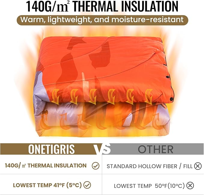 ONETIGRIS Ultralight Camping Blanket Packable Puffy Quilt Puffy Printed Camping Blanket with Snap Buttons &amp Corner Loops for Backpacking Hiking &amp Travel
