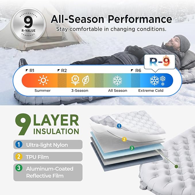 Elegear CumbreX™ Sleeping Pad for Camping with 9 R-Value Ultralight Camping Sleeping Mat for All Seasons Insulated Backpacking Sleeping pad Durable Camping Mattress for Outdoor Hiking Tent