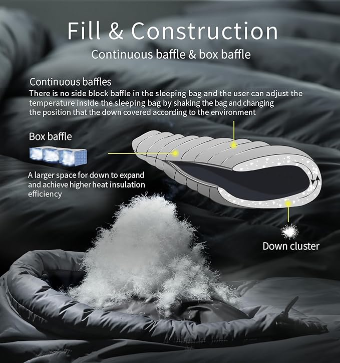 Litume Glacier -58°F Sleeping Bag Extreme Cold 800+ Fill Power Down Expedition-Grade Mummy Design Water-Repellent 20D Nylon Tested for Winter Camping &amp Mountaineering