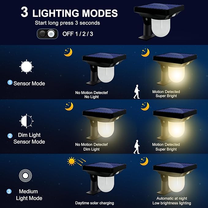 S NMT Solar Landscape Spotlight 4 Pack IP65 Waterproof Outdoor Garden Solar Powered Pathway Light Motion Sensor Path Lighting for Yard Patio Pathway