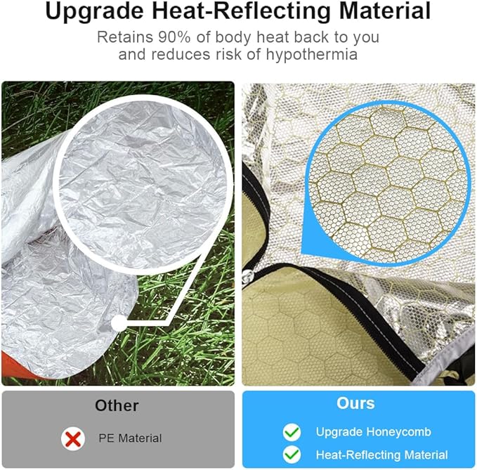 Emergency Sleeping Bag Thermal Bivvy Lightweight Survival Sleeping Bags Thermal Bivy Sack Portable Compact Waterproof Reusable for Camping Hiking Outdoor Activities