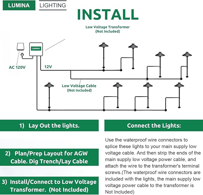 Lumina Lighting® Low Voltage Landscape Lighting Cast-Aluminum Path and Area Light Warm White 3W G4 LED Bulb and ABS Ground Stake Included for Yard Walkway Lawn PAL0106-BkLED6 (Black6-Pack)
