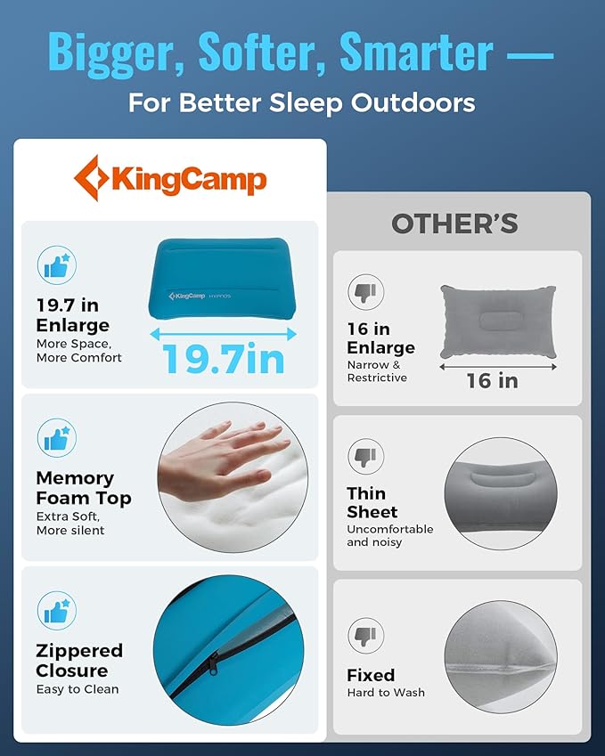 KingCamp Inflatable Pillow for Camping Large(19.7 x 11.8) Camping Pillow Ultra-Soft Camp Pillow with Washable Foam Cover for Home-Like Comfort Hiking Car Beach Travel