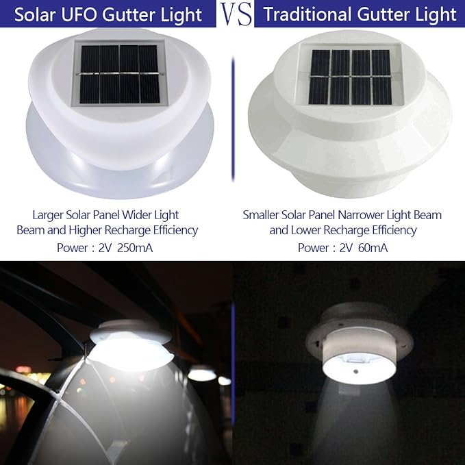 Solar Gutter Lights Outdoor 9 LED Super Bright Waterproof Wireless Security for Garden Wall Yard Deck