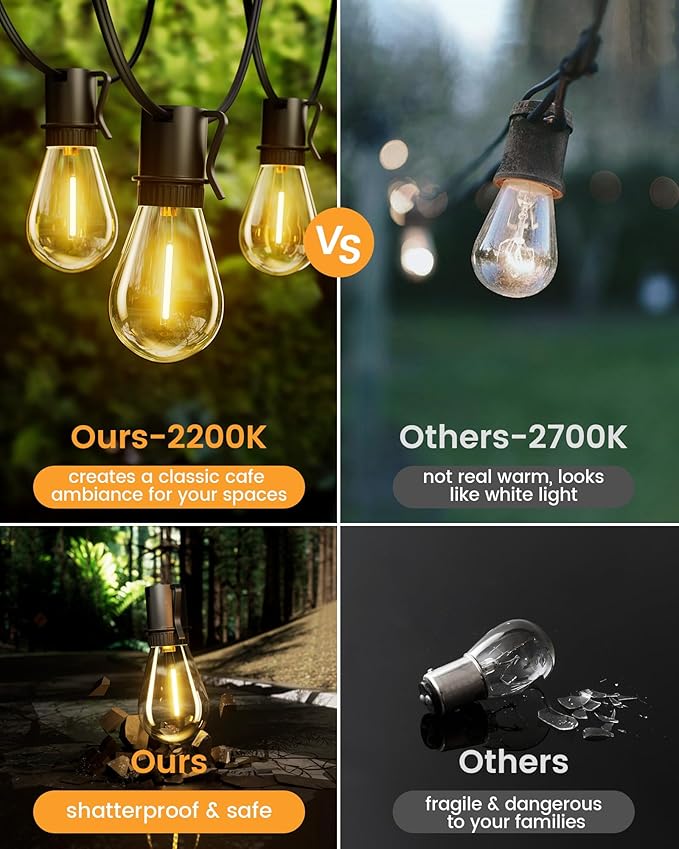 Torkase 60FT Solar Outdoor String Lights 18+1 Shatterproof LED Bulbs Waterproof USB Rechargeable 2200K Warm White Energy-Saving Hanging Patio Lights for Garden Porch Bistro Deck Camping