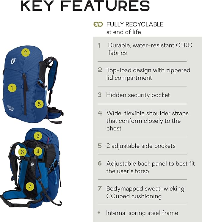 Nemo Equipment Resolve Endless Promise Technical Active Daypack - Lake - Men's 35L