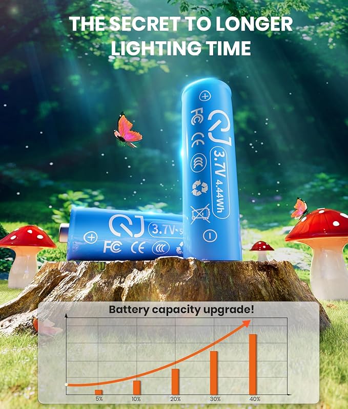 18 Pack Solar Mushroom Lights Outdoor Garden Outdoor Decor 8 Lighting Modes IP65 Waterproof Crystal-Clear Fairy Decoration for Pathway/Yard/Flower Bed/Patio/Landscape/Backyard/Dwarf String 2×30FT