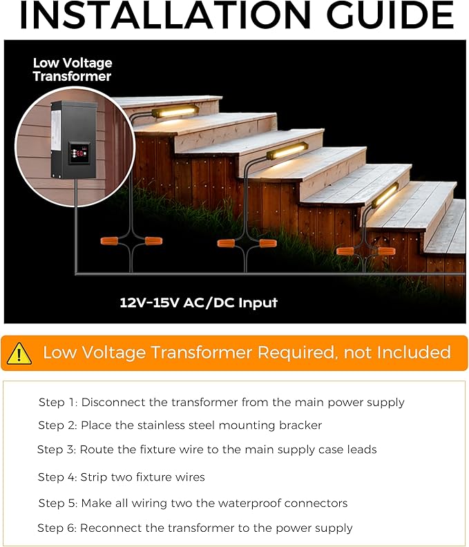 CLOUDY BAY [6 Pack] 4 Inch 12V-15 VAC/DC Low Voltage Hardscape Lighting Paver LightRetaining Wall Lights OutdoorIP65 Waterproof 3W 2700K Soft WhiteFrost Lens Deck Step Light
