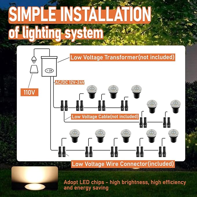 4 Pack Low Voltage Landscape Lights Well Lights 12-24V IP67 Waterproof In Ground Light and Outdoor Landscape Lighting for Garden Yard Driveway Deck Step Up Light with Connectors(Warm White)
