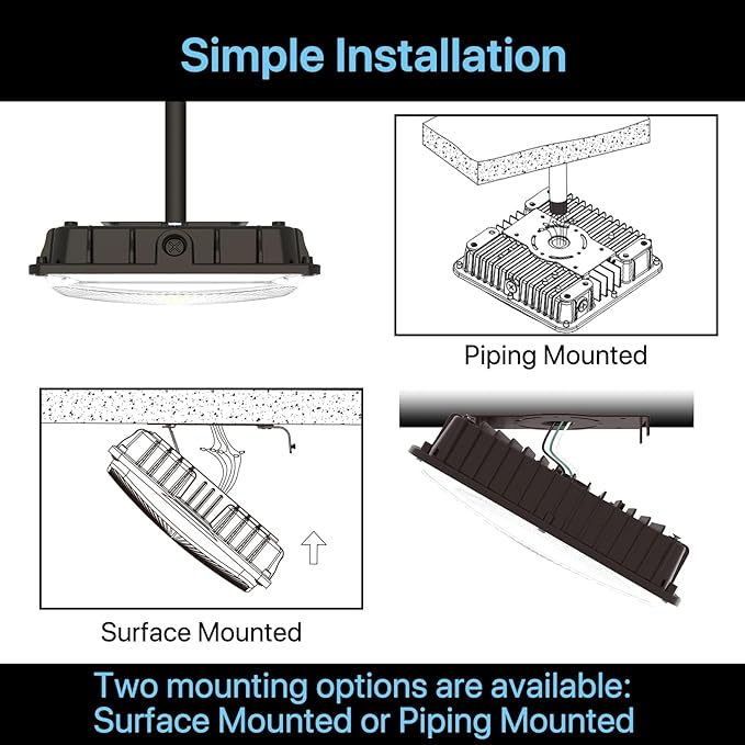HYPERLITE 100W Canopy LED Lights: 14000LM 1-Pack IP65 Commercial Gas Station Lighting - Square Aluminum Industrial Heat Dissipation for Parking Garage Carport