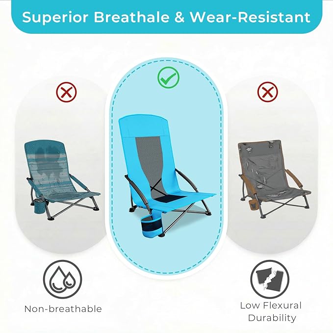 TLSUNNY 28.5″ High Back Folding Beach Chair for Adults W/Carry Bag Portable Low Beach Chair W/Mesh Back &amp Padded Armrest Cup Holder for Camping Outdoor Travel 2pack 350LBS (Blue)