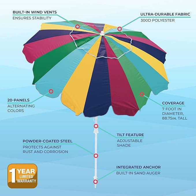 Rio Brands 7' Alternating 20-Panel Beach Umbrella with Sand Anchor and Carrying Bag Multicolor