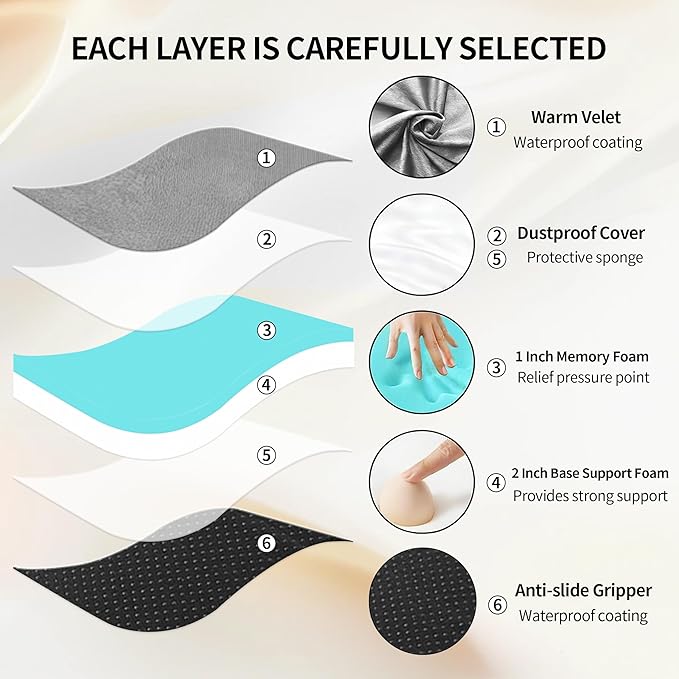 3 Inch Memory Foam Camping Mattress Pad Dual Layer Thick Sleeping Camp Mat for Sleepover Car Tent Portable Roll Up Mattress for Adults with Travel Bag