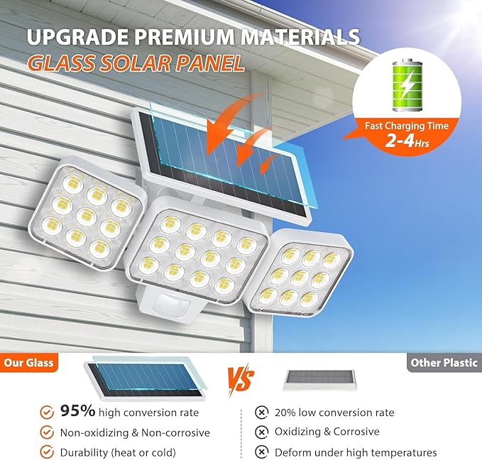WdtPro Motion Sensor Outdoor Lights 3 Pack3500LM Bright Solar Lights Outdoor Flood Light Upgrade Glass Panel LED Solar Powered Security Light Spotlights Waterproof for Outside Yard-White