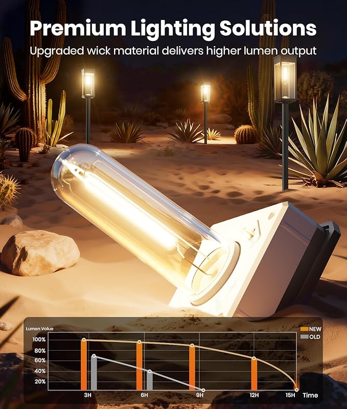 Bright Solar Lights Outdoor 6 Pack Solar Pathway Lights Outdoor Auto On/Off IP65 Waterproof Solar Garden Lights Solar Powered Landscape Lighting for Yard Patio Walkway Driveway Pathway