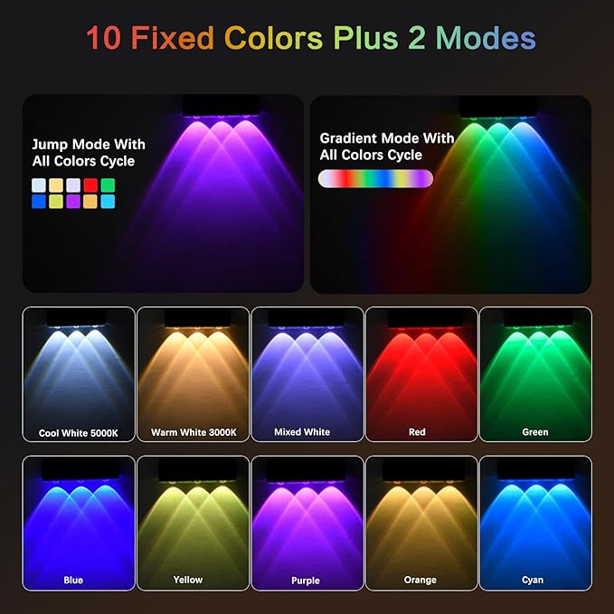 RGB Solar Fence Light 10 Colors Outdoor Lighting Set 2 Modes Solar Powered LED Lights IP65 Waterproof Solar Wall Lights Screw Wall Mount Step Light Auto On Off Dusk to Dawn Deck Light