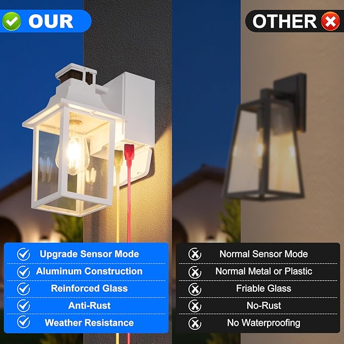 2 Pack White Porch Lights with GFCI Outlet Dusk to Dawn Motion Sensor Outdoor Lighting Waterproof Exterior Wall Sconces for House Front Door and Garage