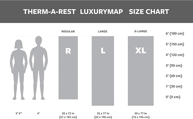 Therm-a-Rest LuxuryMap Self-Inflating Foam Camping Sleeping Pad X-Large - 30-77 Inches Poseidon Blue