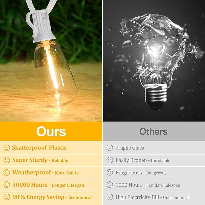Brightever Outdoor String Light 25 FT ST38 Patio Lights with 13 Edison Bulbs Waterproof Connectable Hanging Lights for Backyard Porch Balcony Party Christmas Decor E12 Socket Base White