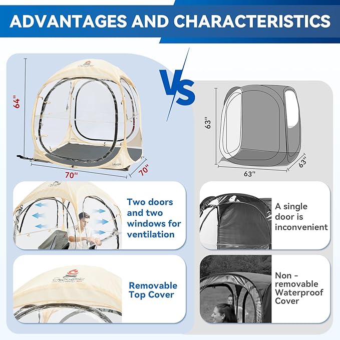 Sports Tent Pop Up Shelter - Instant Pod for All Weather 2/4/6 Person Bubble Tent with Top Cover Waterproof Clear Tent for Sports Events Camping Fishing Cheering and Other Outdoor Activities
