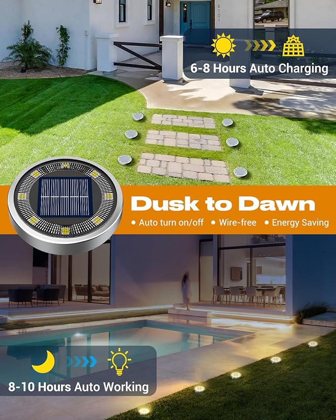 btfarm 24 Pack Solar Lights Outdoor 8 LED Solar Ground Lights IP65 Waterproof Flat Solar Disc Light Pathway Lights for Garden Lawn Patio Yard Path Landscape Warm White