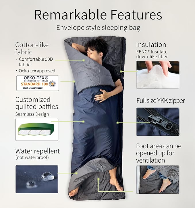 Litume Compact Sleeping Bag 68°F-50°F 1.6lbs Combinable Lightweight Portable Packable sleep sacks for Adults for Backpacking Camping Hiking Travel Family with Stuff Sack 3 seasons Velvet lined