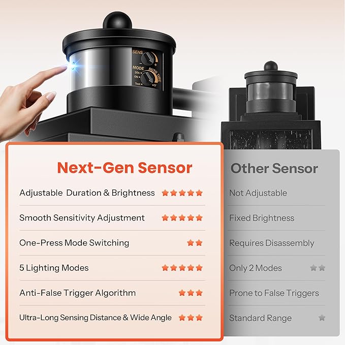 Gleamz Motion Sensor Outdoor Wall Light Black Porch Light with GFCI Outlet Waterproof Outdoor Light Fixture with Outlet Front Door Light with Seeded Glass Exterior Wall Lantern for Garage Patio