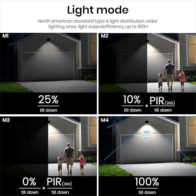 Solar Outdoor Lights 1000LM IP65 Waterproof Solar Flood Lights with 4 Modes 4000K Motion Sensor Solars Wall Light for House Number Porch Frontdoor Backyard