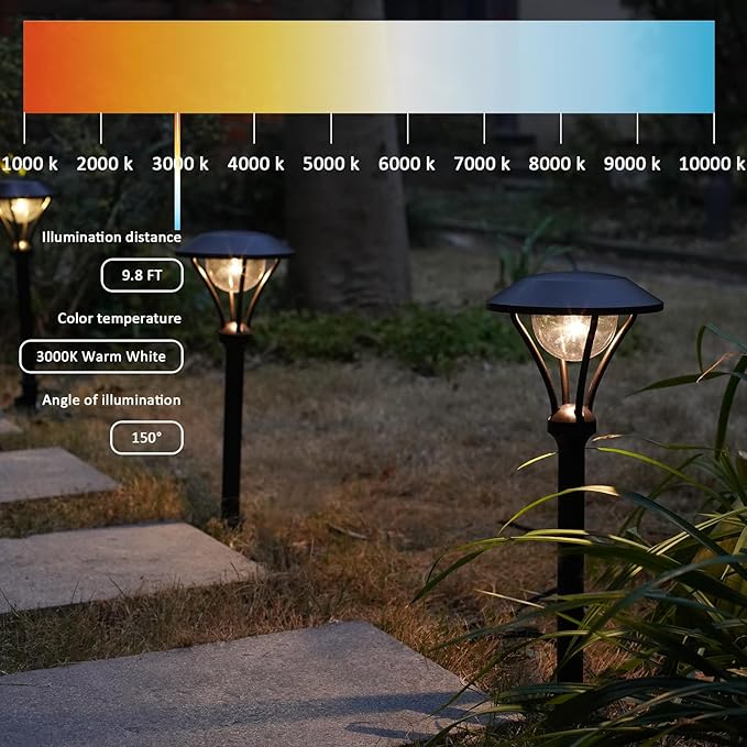 Low Voltage Pathway Lights 12V AC Landscape Lighting Kit 6PK Path Lights 1W LED Outdoor Hardwired 60 Lumen 3000K Warm White Walkway Lights with Connectors and Stakes