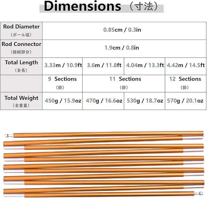 JEELAD Tent Pole Aluminium Rod Replacement Tent Pole Supporting Rod Awning Poles Kit for Outdoor Camping Hiking (A - Tent Poles - Gold 11.81 ft)