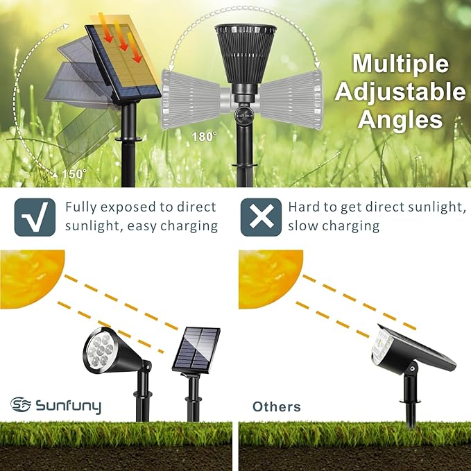 Solar Spotlights Outdoor for Flag Pole Bright 7-LED Solar Spot Lights with Separate Panel Waterproof Dusk-to-Dawn Flagpole Lights Adjustable Landscape Ground Wall Lighting for House Garden(White)