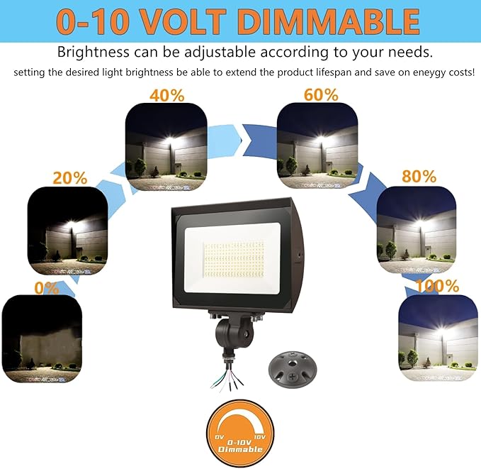150W Outdoor LED Flood Light with Plate 5000K Daylight 21000LM 100-277V UL/DLC Waterproof LED Security Flood Lighting for Wall Wash/Sign/Flagpole/Tree/Yards/Advertising Boards
