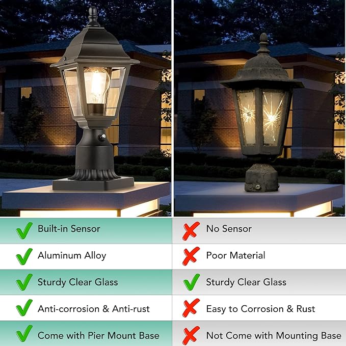 FOLKSMATE Dusk to Dawn Outdoor Post Lights 2-Pack Waterproof Outside Post Lamps with Pier Mount Exterior Pole Lantern with Clear Glass Matte Black Light Fixture for Patio Garden Walkway