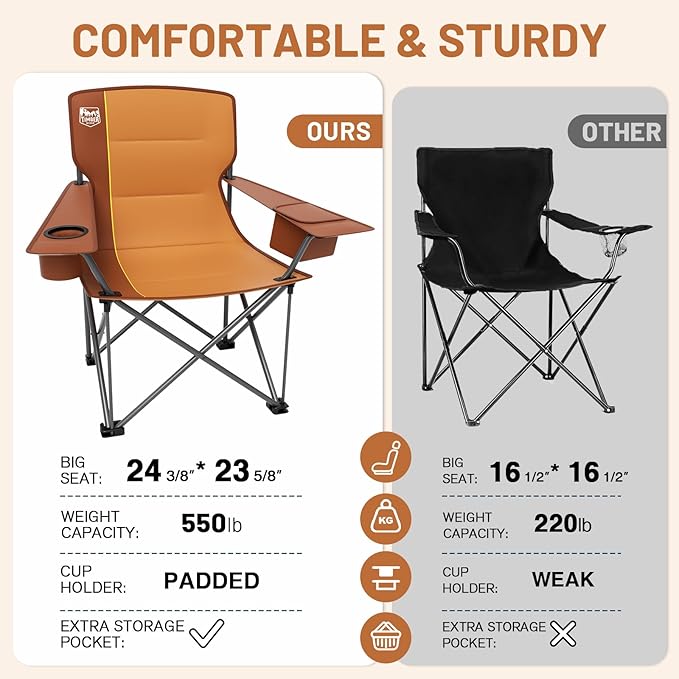 TIMBER RIDGE Oversized Folding Camping Chair for Adults Support 550 LBS Heavy Duty with Cup Holder Side Pocket for Camp Lawn Picnic Orange 2 Pack