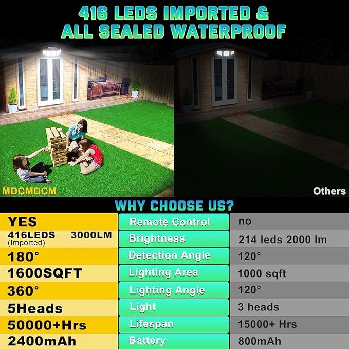 Solar Lights Outdoor Waterproof Motion Sensor - 416 LEDs 3000 Lumens Super Bright 3 Brightness 3 Modes 2400mAh 360° Illumination 32ft Solar Flood Security Light for Outside (‎With Remote Control 4)