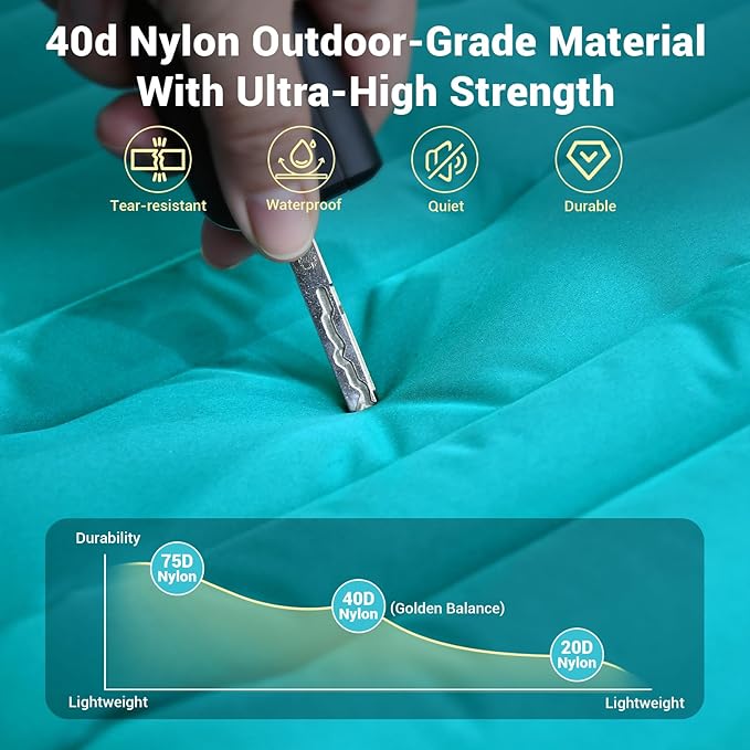 Camping Sleeping Pad 4.7 Inch Thick Inflatable Sleeping Mat with 8 Inch Pillow Built-in Foot Pump Ultralight Compact Self Inflating Sleeping Pad for Backpacking Hiking Travel Tent