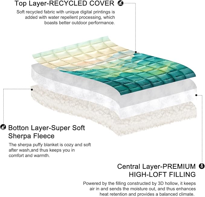 zzlamb Outdoor Camping Blanket with Sherpa LiningPuffy Thick Camp Quilt for SleepingPackable Warm Wearable Fleece Blankets for Cold WeatherTravelingBackpackingPicnicsBeachStadium 52x75in