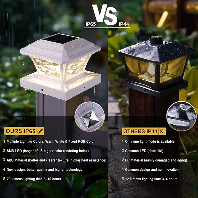 Solar Post Cap Lights Warm White/RGB Automatic Cycling/Fixed RGB Color 9 Colors to Choose 20 Lumens Fence Post Solar Lights for 3.6x3.6 4x4 4.5x4.5 5x5 Wooden/Vinyl Posts White 6 Pack
