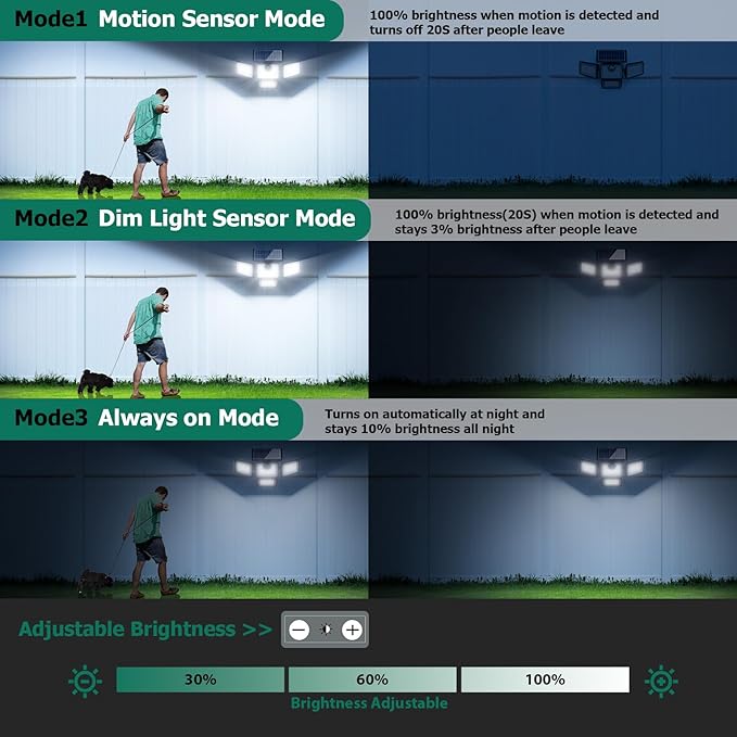 4500LM Solar Lights Outdoor 4 Adjustable Heads Motion Sensor Lights 3 Modes 6500K IP65 Waterproof Solar Security Wall Lights Remote Control Flood Lights Garden Outside Backyard 3 Pack