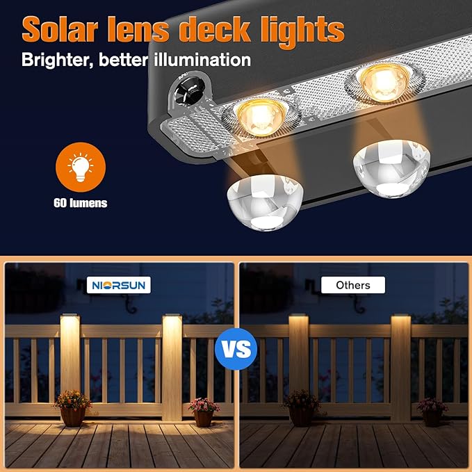 NIORSUN Solar Deck Lights Outdoor 16 Pack IP65 Waterproof Large Size LED Stair Lights with Lenses Auto ON Off Warm White Step Lights for Outside Deck Patio Fence Yard Pathway and Railing Decor
