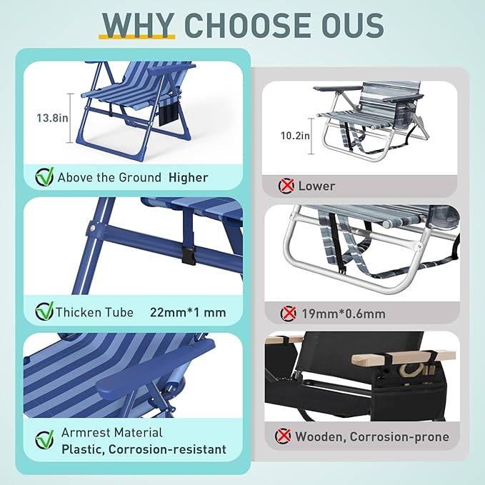 Slendor Backpack Beach Chair 6-Positions Beach Chairs for Adults with Cooler Bag Reclining Chair with Cup Holder Folding Camping Chair for Outside